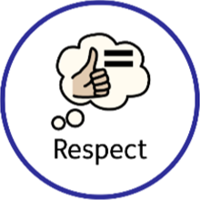 Respect